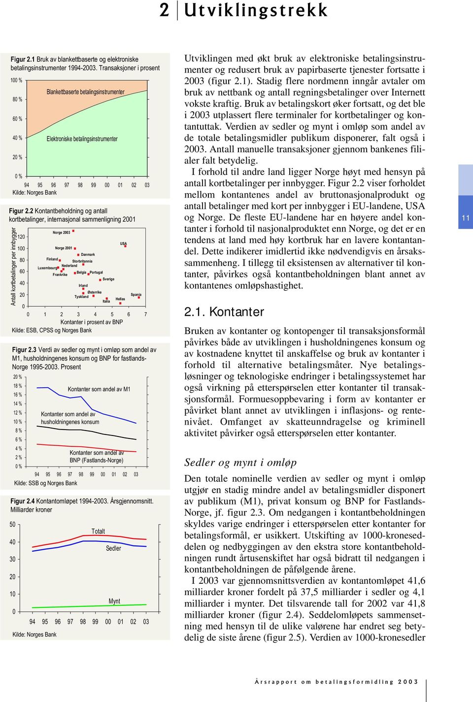 2 Kontantbeholdning og antall kortbetalinger, internasjonal sammenligning 21 Antall kortbetalinger per innbygger 12 1 8 6 4 2 Norge 23 Norge 21 Danmark Finland Storbritannia Nederland Luxembourg