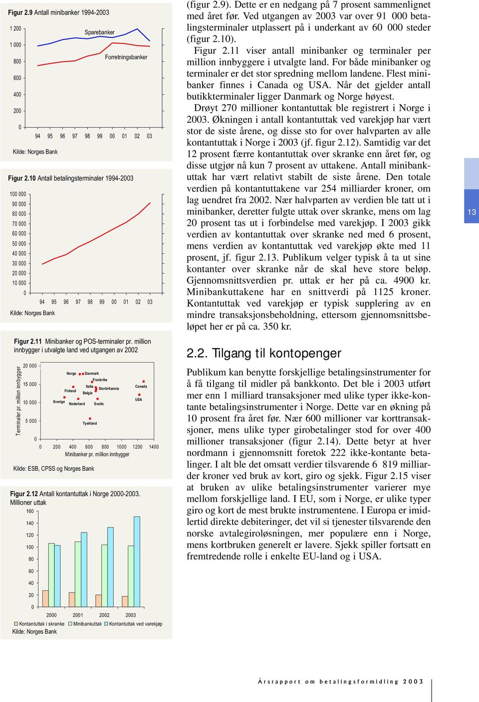 million innbygger 2 15 1 5 Figur 2.12 Antall kontantuttak i Norge 2-23. Millioner uttak 16 14 12 1 8 6 4 2 Sverige Norge Finland Nederland Danmark Italia Belgia Tyskland 2 4 6 8 1 12 14 Minibanker pr.