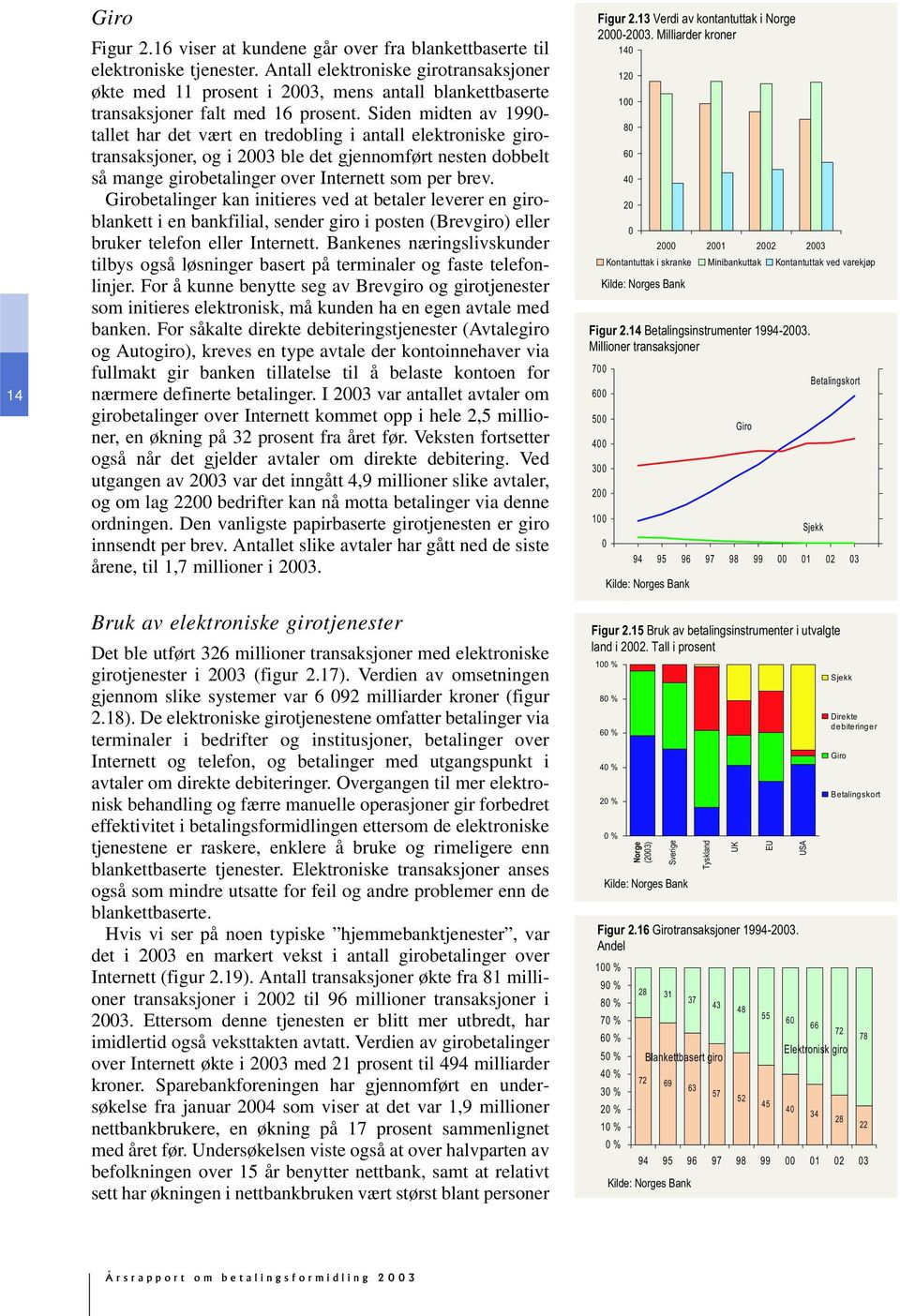 Siden midten av 199- tallet har det vært en tredobling i antall elektroniske girotransaksjoner, og i 23 ble det gjennomført nesten dobbelt så mange girobetalinger over Internett som per brev.