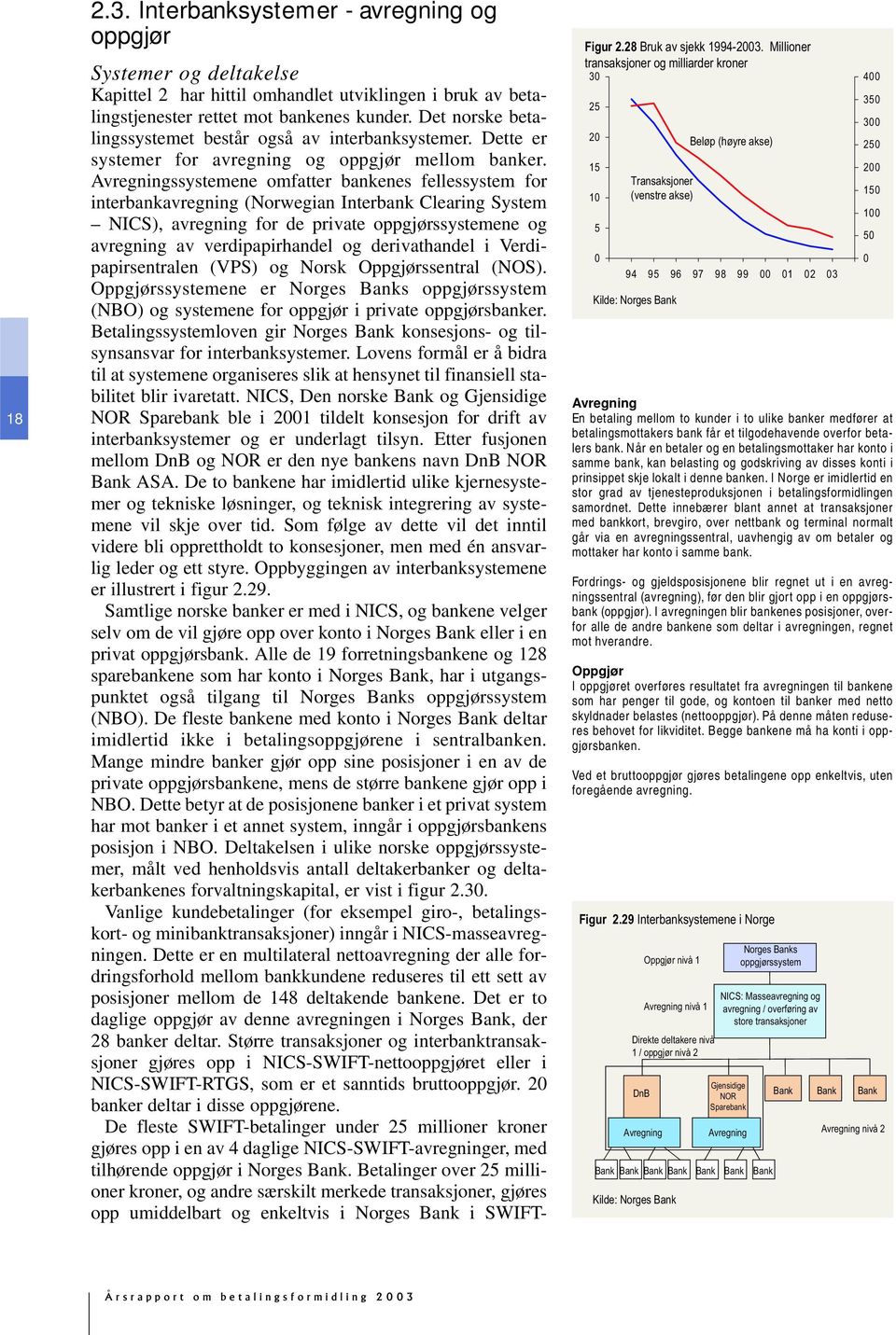 Avregningssystemene omfatter bankenes fellessystem for interbankavregning (Norwegian Interbank Clearing System NICS), avregning for de private oppgjørssystemene og avregning av verdipapirhandel og