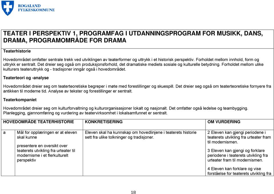 Forholdet mellom ulike kulturers teateruttrykk og - tradisjoner inngår også i hovedområdet.