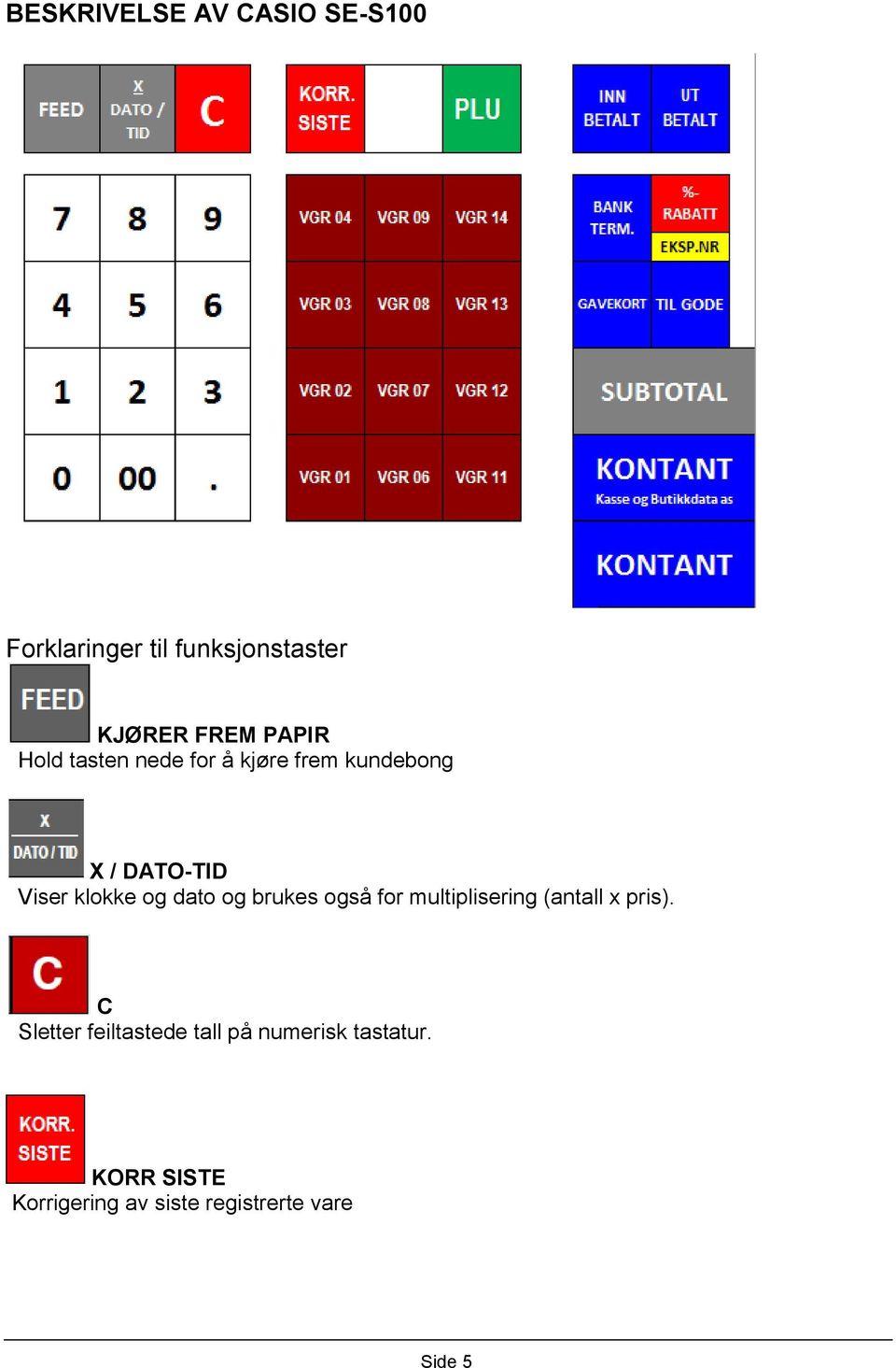 dato og brukes også for multiplisering (antall x pris).