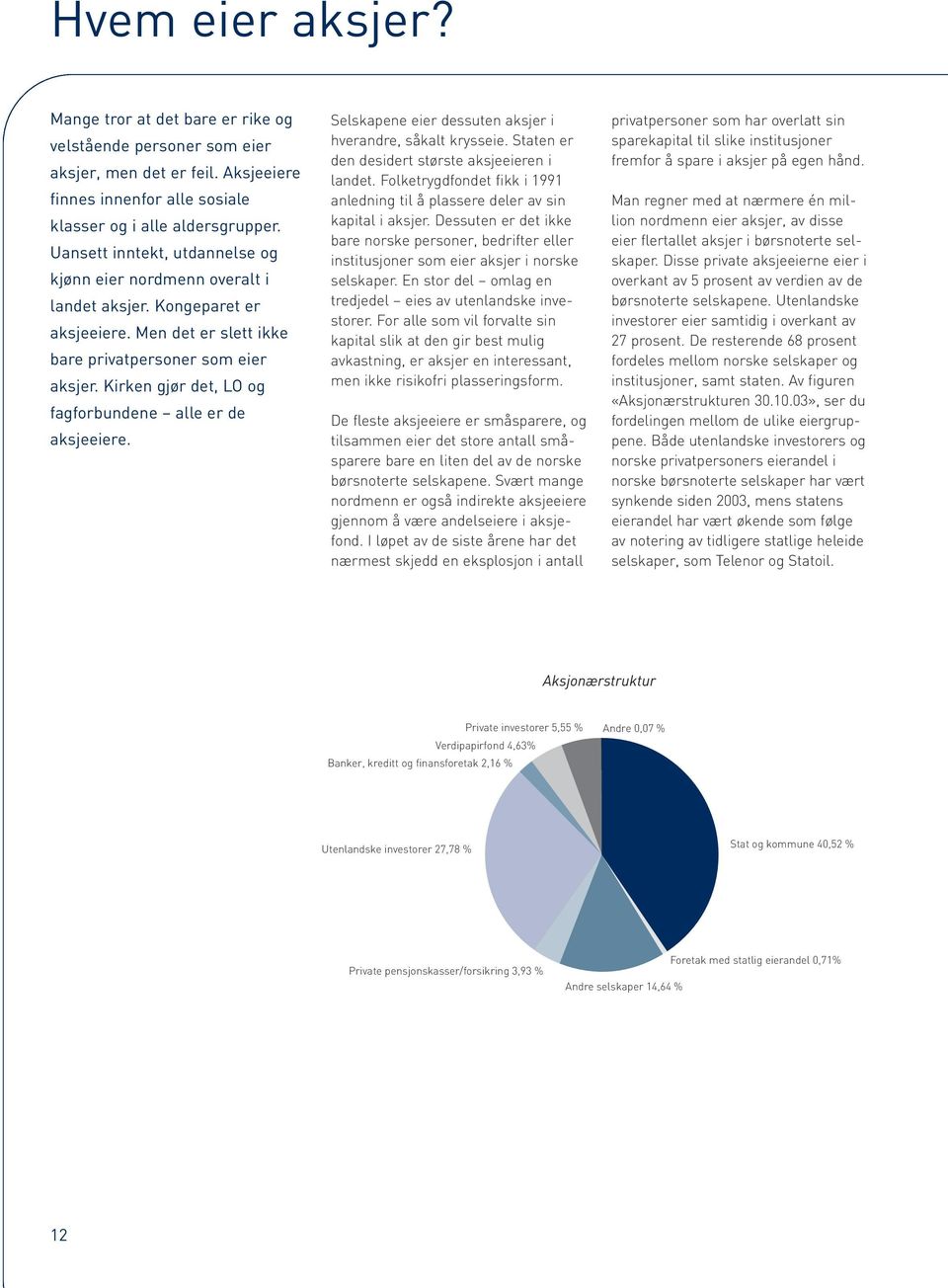 Kirken gjør det, LO og fagforbundene alle er de aksjeeiere. Selskapene eier dessuten aksjer i hverandre, såkalt krysseie. Staten er den desidert største aksjeeieren i landet.