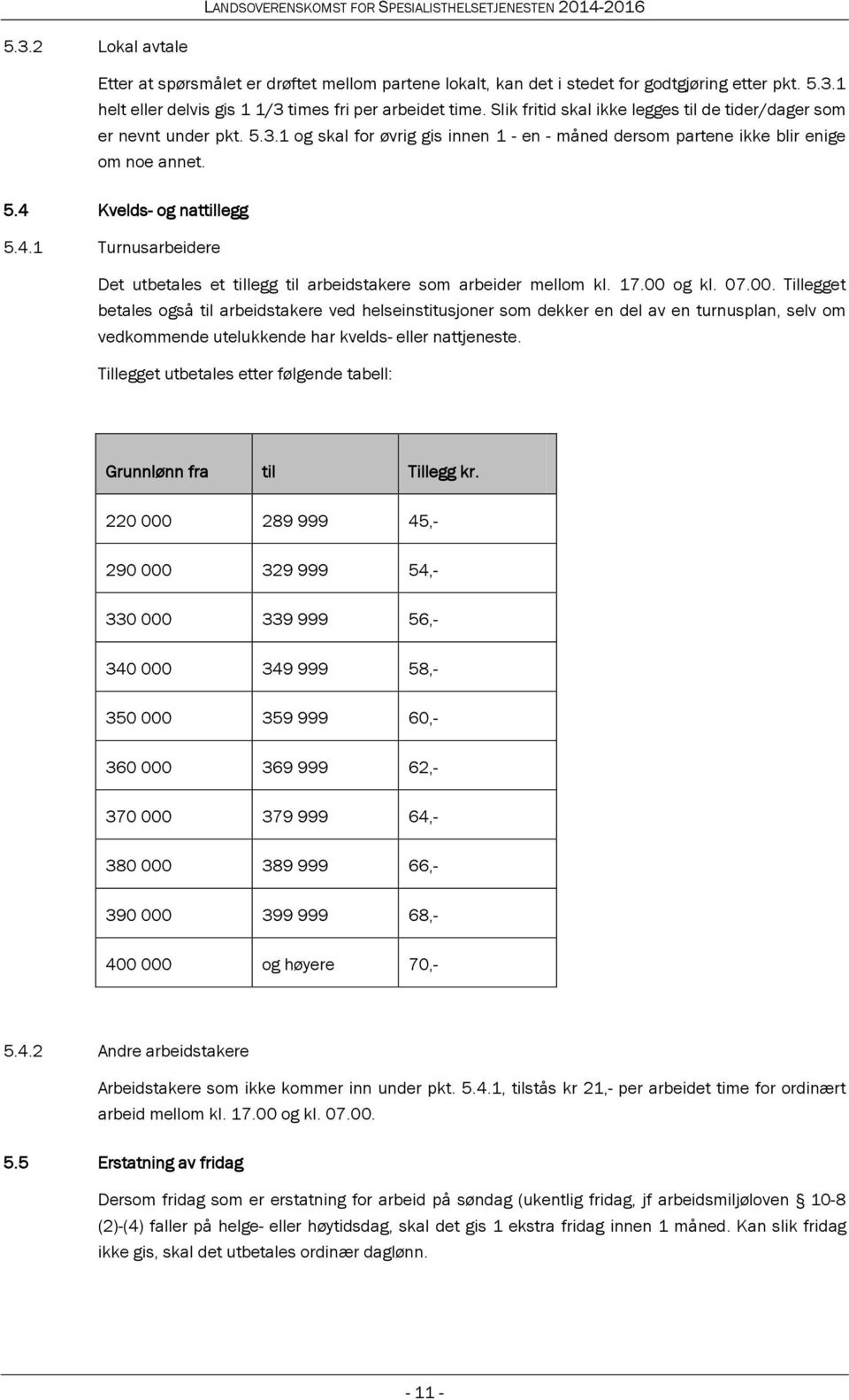 Kvelds- og nattillegg 5.4.1 Turnusarbeidere Det utbetales et tillegg til arbeidstakere som arbeider mellom kl. 17.00 