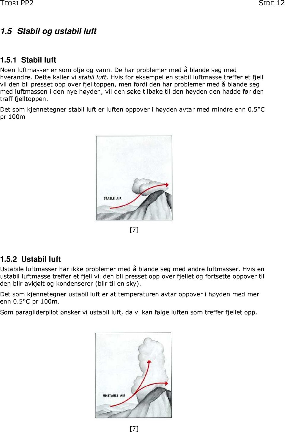 den høyden den hadde før den traff fjelltoppen. Det som kjennetegner stabil luft er luften oppover i høyden avtar med mindre enn 0.5 