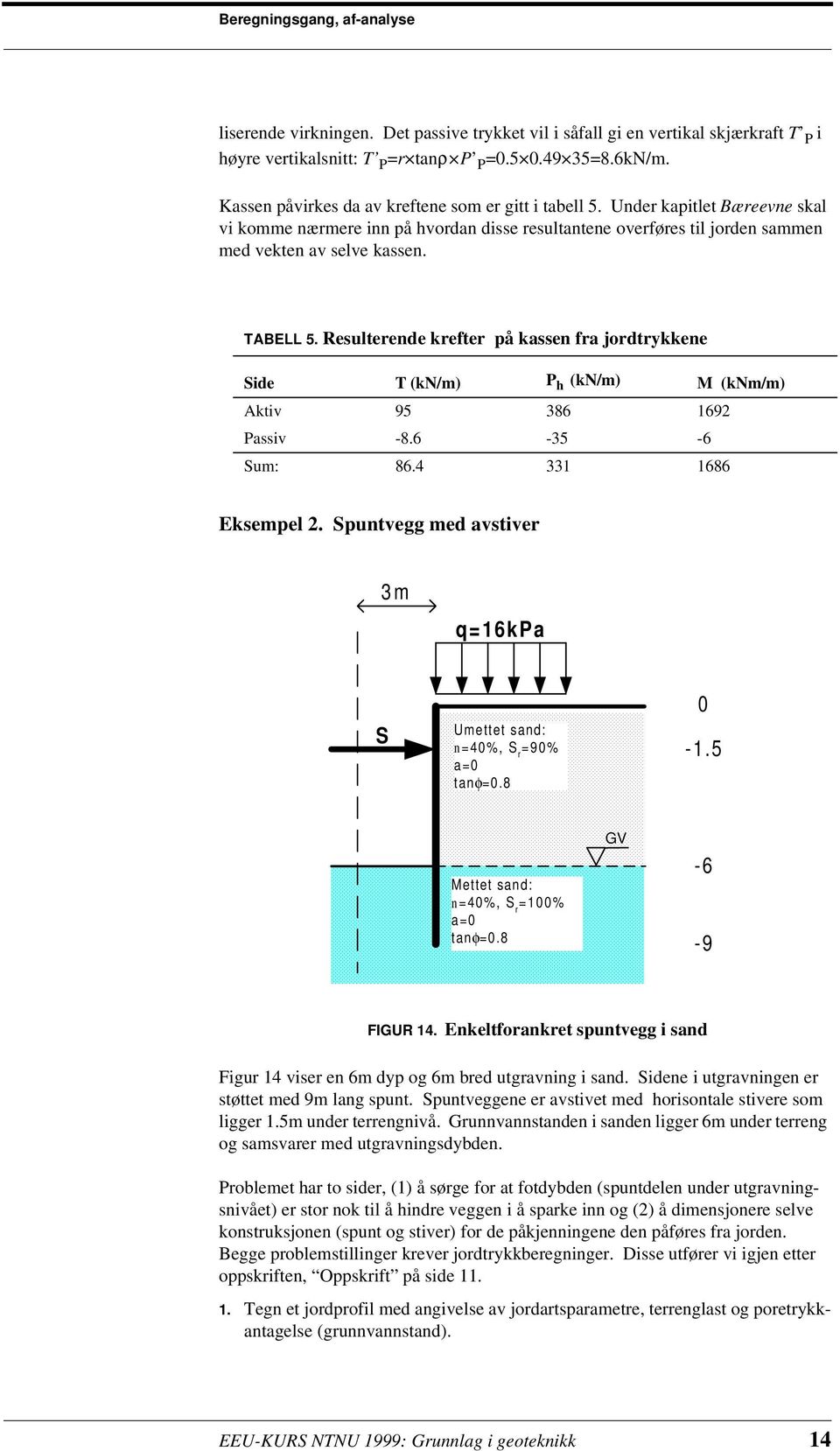 Resulterende krefter på kassen fra jordtrykkene Side T (kn/m) P h (kn/m) M (knm/m) ktiv 95 386 69 Passiv -8.6-35 -6 Sum: 86.4 33 686 Eksempel.