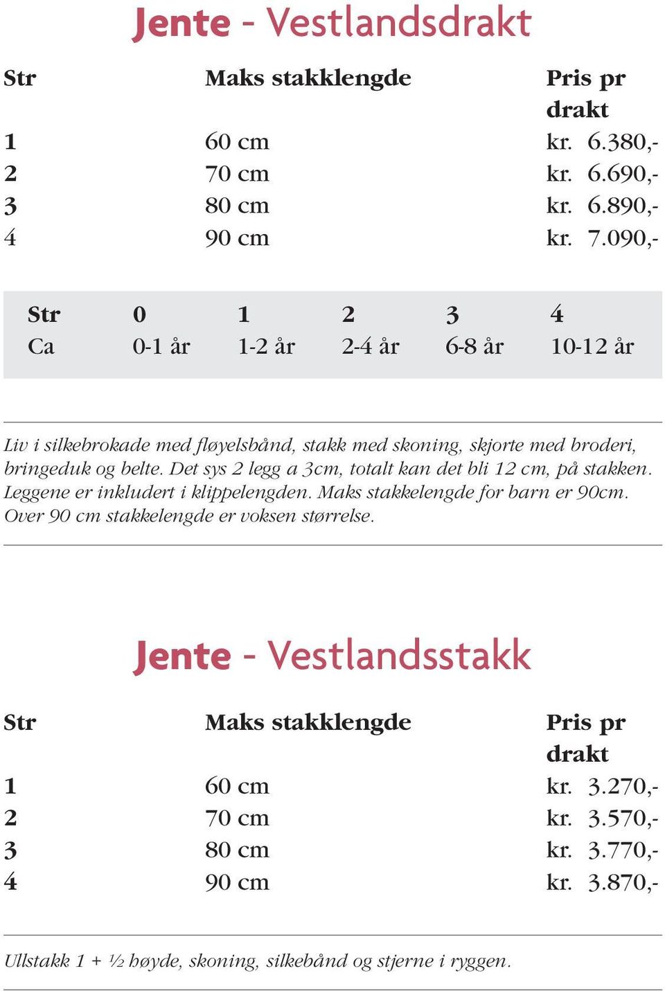 090,- Str 0 1 2 3 4 Ca 0-1 år 1-2 år 2-4 år 6-8 år 10-12 år Liv i silkebrokade med fløyelsbånd, stakk med skoning, skjorte med broderi, bringeduk og belte.