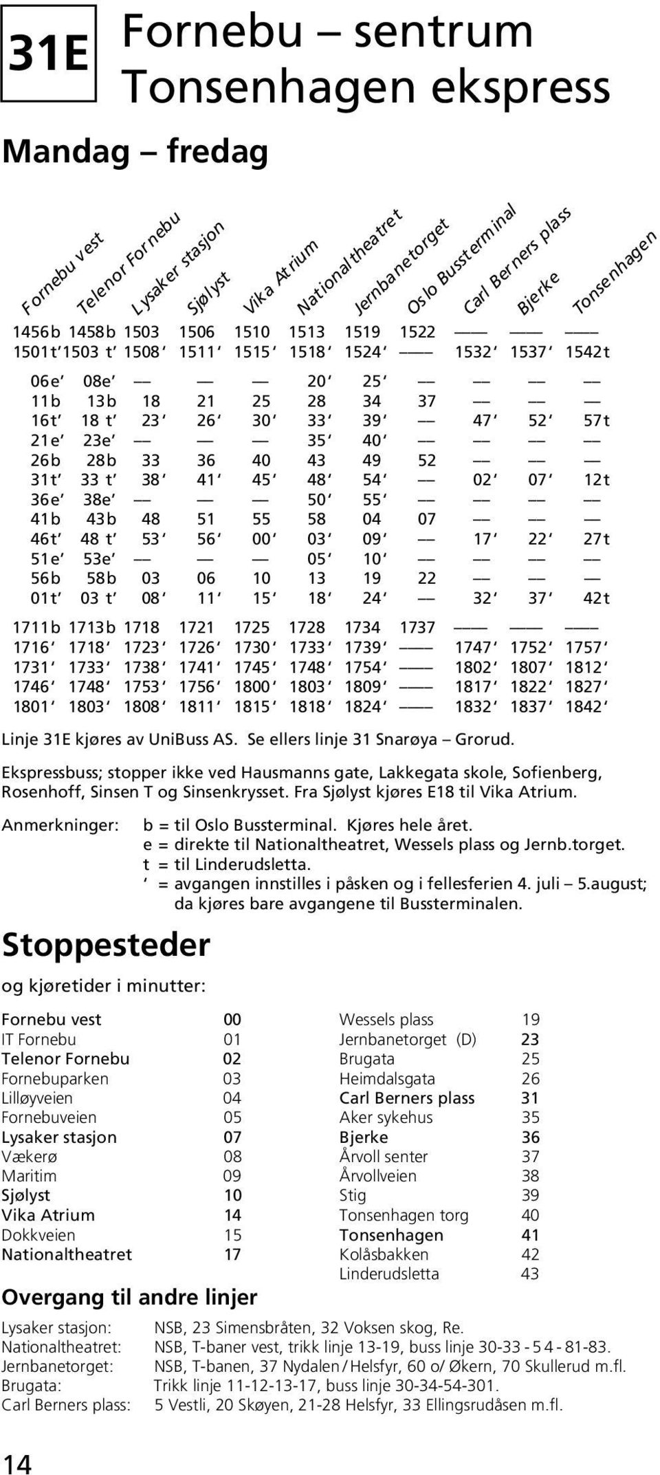 38 41 45 48 54 02 07 12 t 36 e 38e 50 55 41 b 43 b 48 51 55 58 04 07 46 t 48 t 53 56 00 03 09 17 22 27 t 51 e 53e 05 10 56 b 58 b 03 06 10 13 19 22 01 t 03 t 08 11 15 18 24 32 37 42 t 1711 b 1713 b