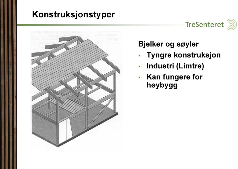 konstruksjon Industri