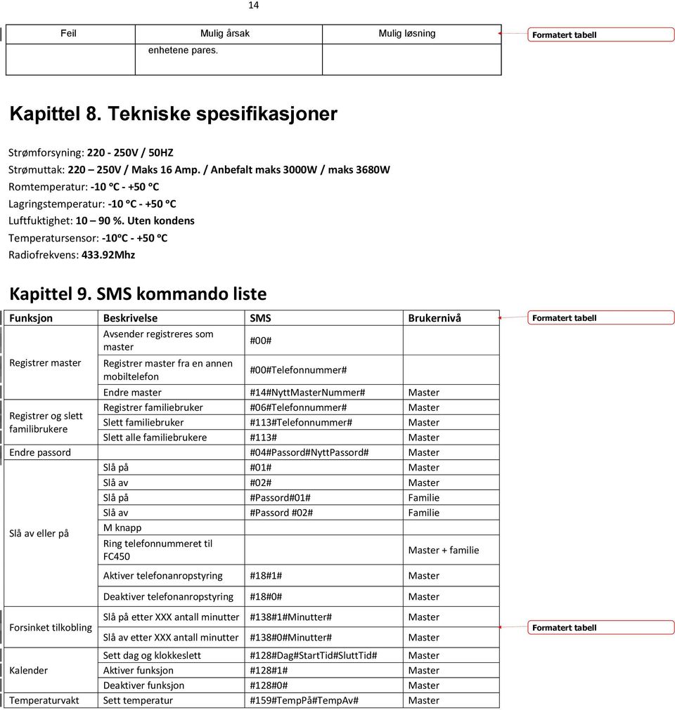 92Mhz Kapittel 9.