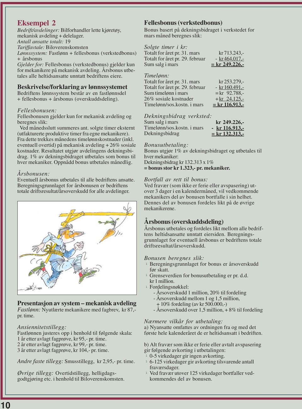 Årsbonus utbetaes ae hetidsansatte unntatt bedriftens eiere. Beskrivese/forkaring av ønnssystemet Bedriftens ønnssystem består av en fastønnsde + feesbonus + årsbonus (overskuddsdeing).