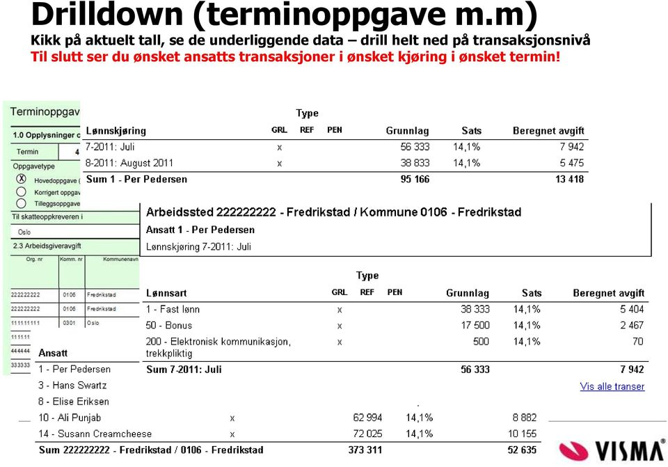 data drill helt ned på transaksjonsnivå Til