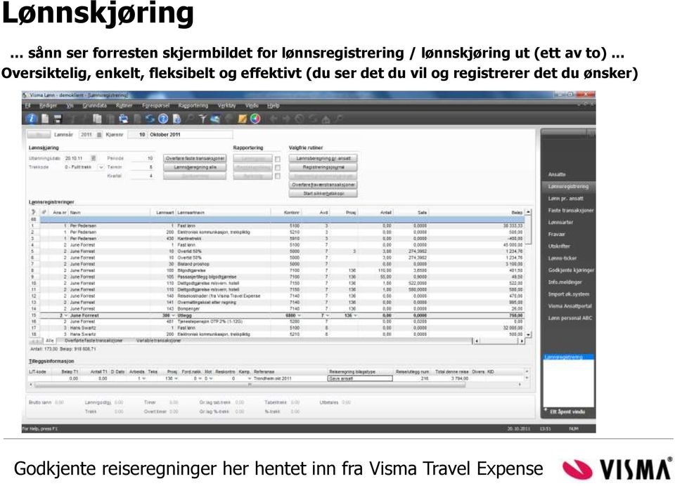 .. Oversiktelig, enkelt, fleksibelt og effektivt (du ser det du