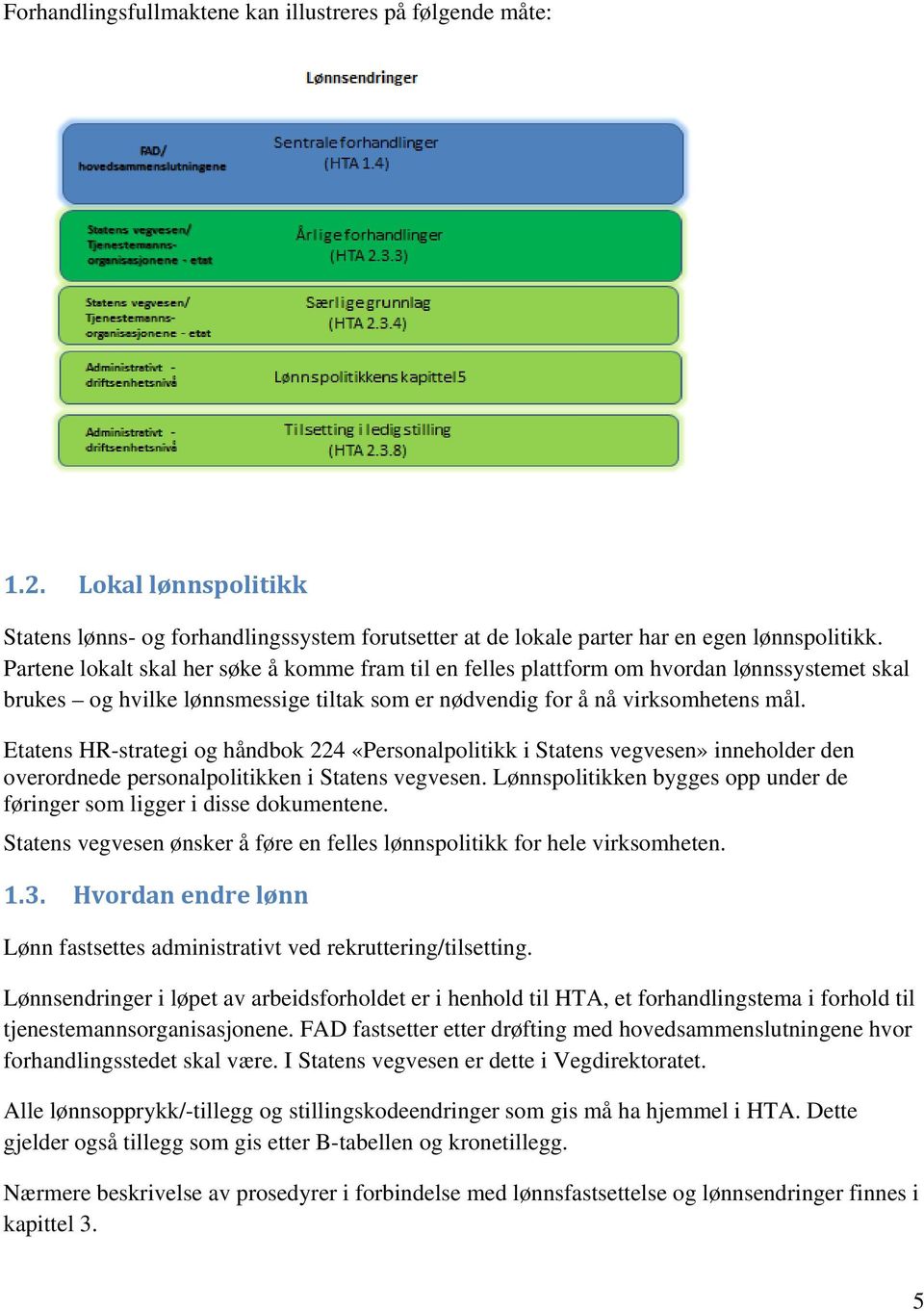 Etatens HR-strategi og håndbok 224 «Personalpolitikk i Statens vegvesen» inneholder den overordnede personalpolitikken i Statens vegvesen.