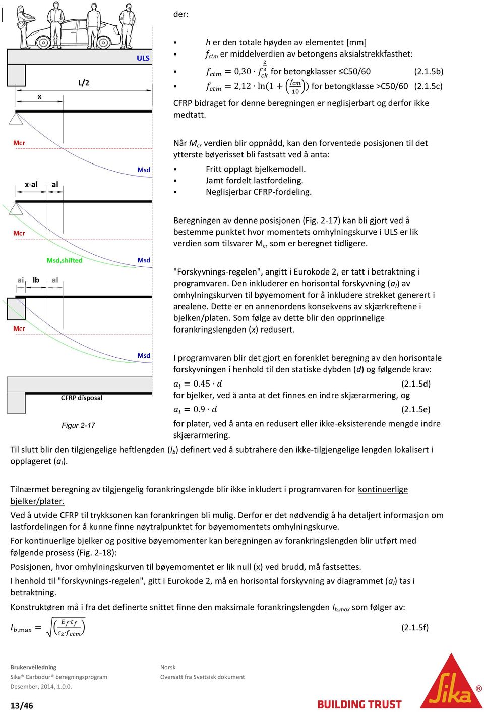 Når M cr verdien blir oppnådd, kan den forventede posisjonen til det ytterste bøyerisset bli fastsatt ved å anta: Fritt opplagt bjelkemodell. Jamt fordelt lastfordeling. Neglisjerbar CFRP-fordeling.