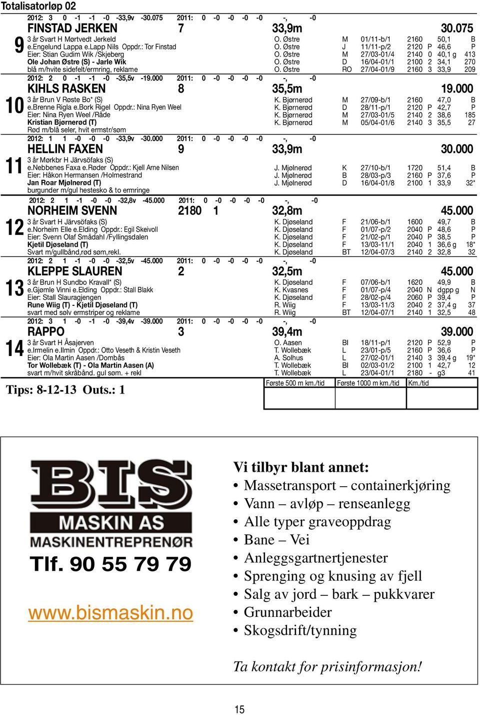 Østre M 01/11-b/1 2160 50,1 B O. Østre J 11/11-p/2 2120 P 46,6 P O. Østre M 27/03-01/4 2140 0 40,1 g 413 O. Østre D 16/04-01/1 2100 2 34,1 270 O.