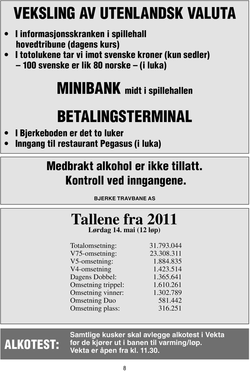 BJERKE TRAVBANE AS Tallene fra 2011 Lørdag 14. mai (12 løp) Totalomsetning: 31.793.044 V75-omsetning: 23.308.311 V5-omsetning: 1.884.835 V4-omsetning 1.423.514 Dagens Dobbel: 1.365.