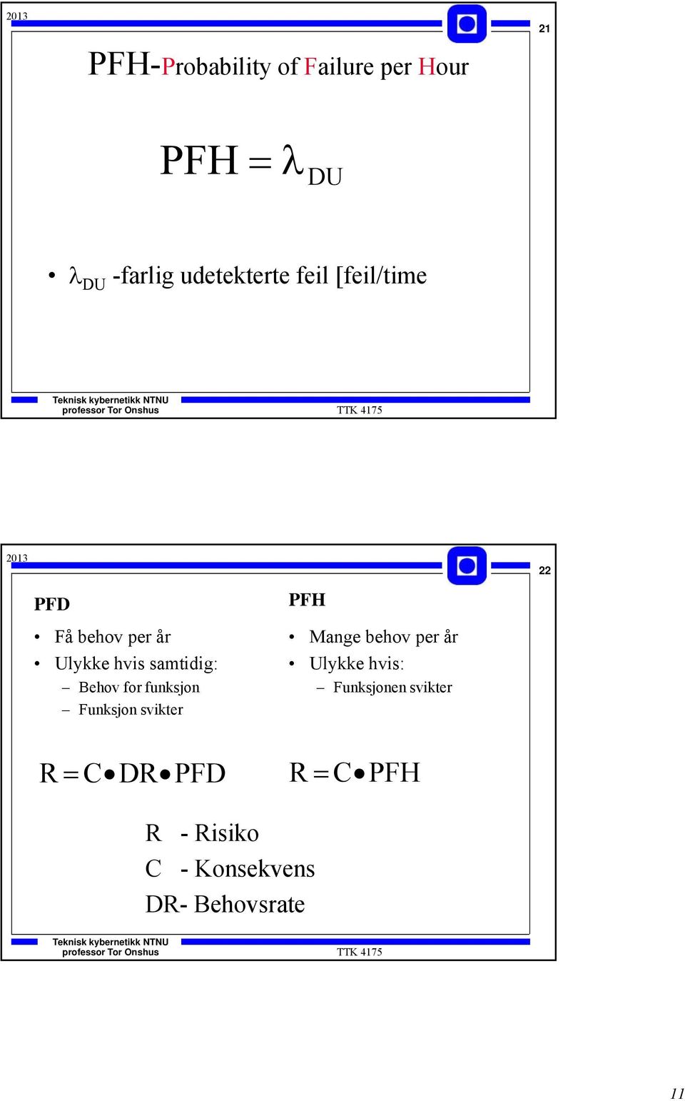 funksjon Funksjon svikter PFH Mange behov per år Ulykke hvis: