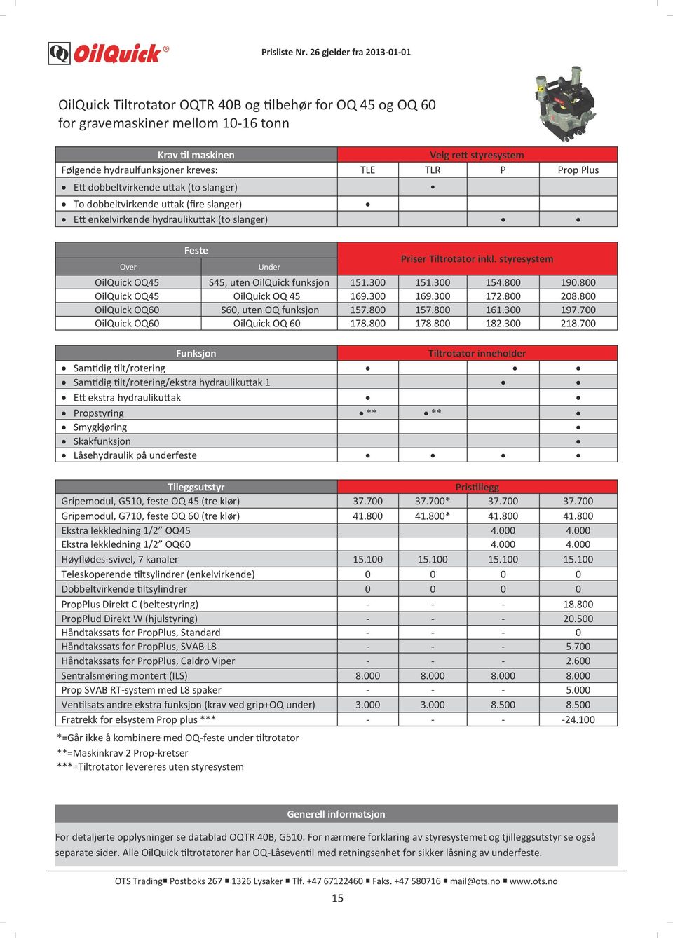 styresystem OilQuick OQ45 S45, uten OilQuick funksjon 151.300 151.300 154.800 190.800 OilQuick OQ45 OilQuick OQ 45 169.300 169.300 172.800 208.800 OilQuick OQ60 S60, uten OQ funksjon 157.800 157.