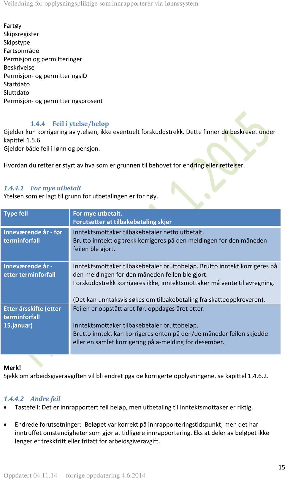 Hvordan du retter er styrt av hva som er grunnen til behovet for endring eller rettelser. 1.4.4.1 For mye utbetalt Ytelsen som er lagt til grunn for utbetalingen er for høy.