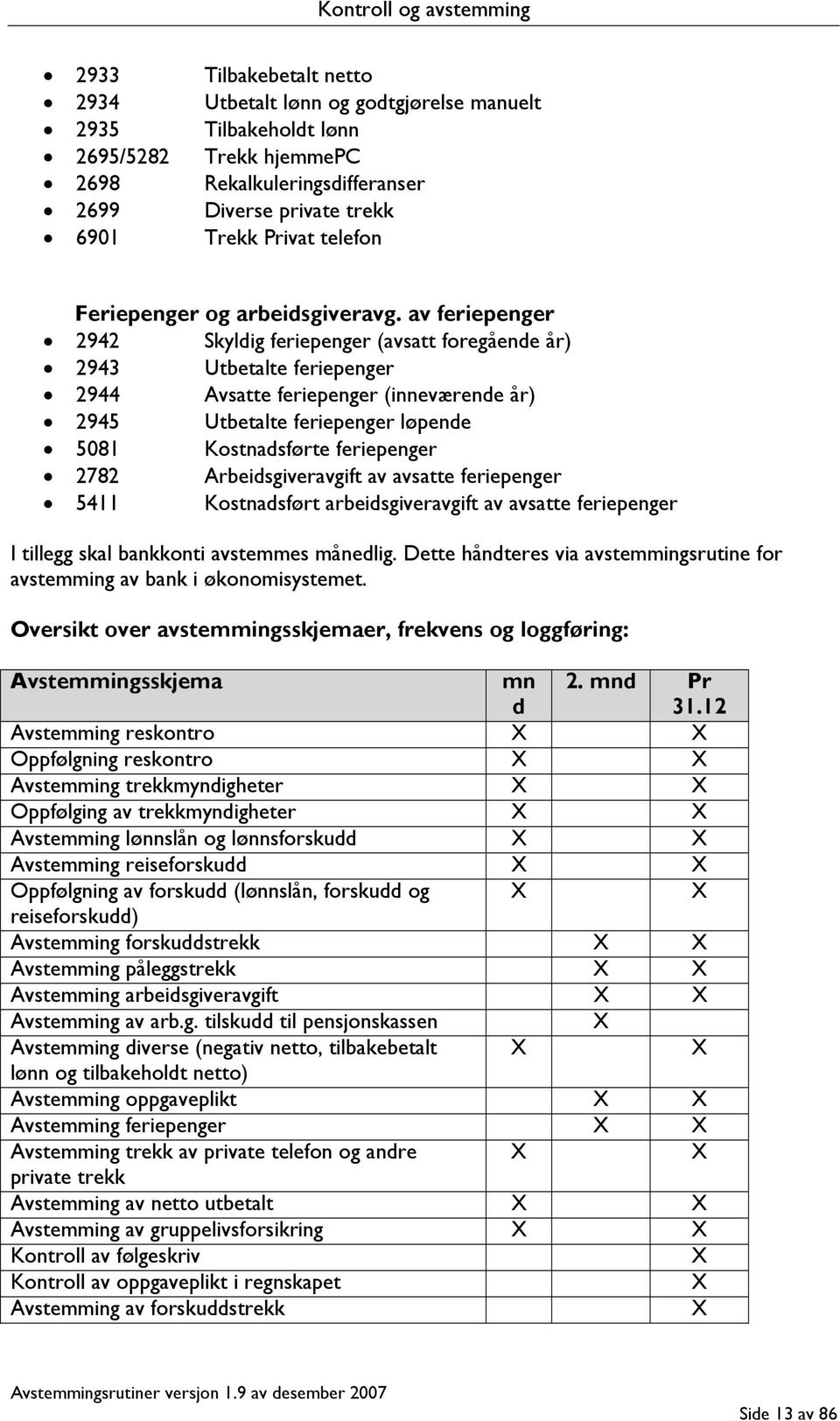 av feriepenger 2942 Skyldig feriepenger (avsatt foregående år) 2943 Utbetalte feriepenger 2944 Avsatte feriepenger (inneværende år) 2945 Utbetalte feriepenger løpende 5081 Kostnadsførte feriepenger