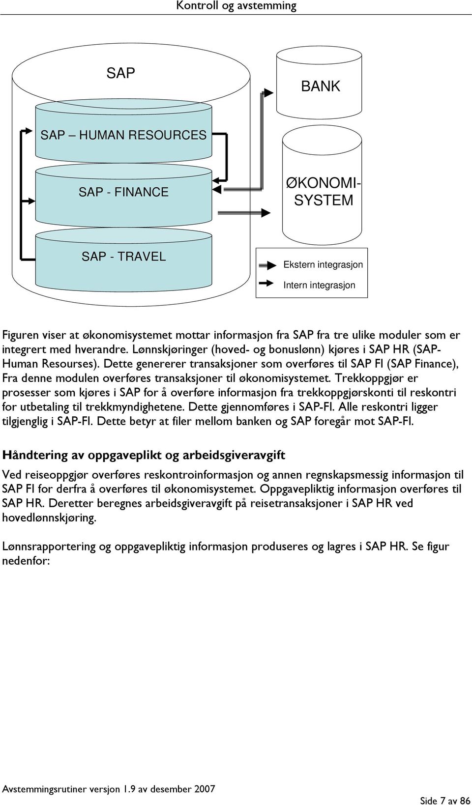 Dette genererer transaksjoner som overføres til SAP FI (SAP Finance), Fra denne modulen overføres transaksjoner til økonomisystemet.