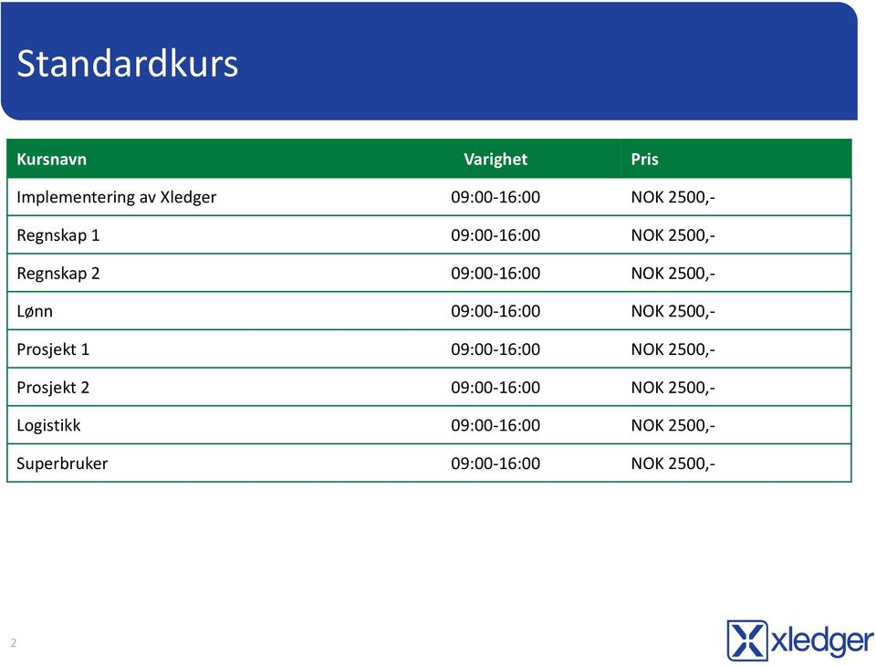 09:00-16:00 NOK 2500,- Prosjekt 1 09:00-16:00 NOK 2500,- Prosjekt 2 09:00-16:00