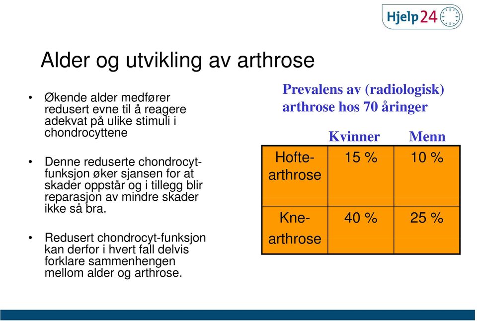 mindre skader ikke så bra.