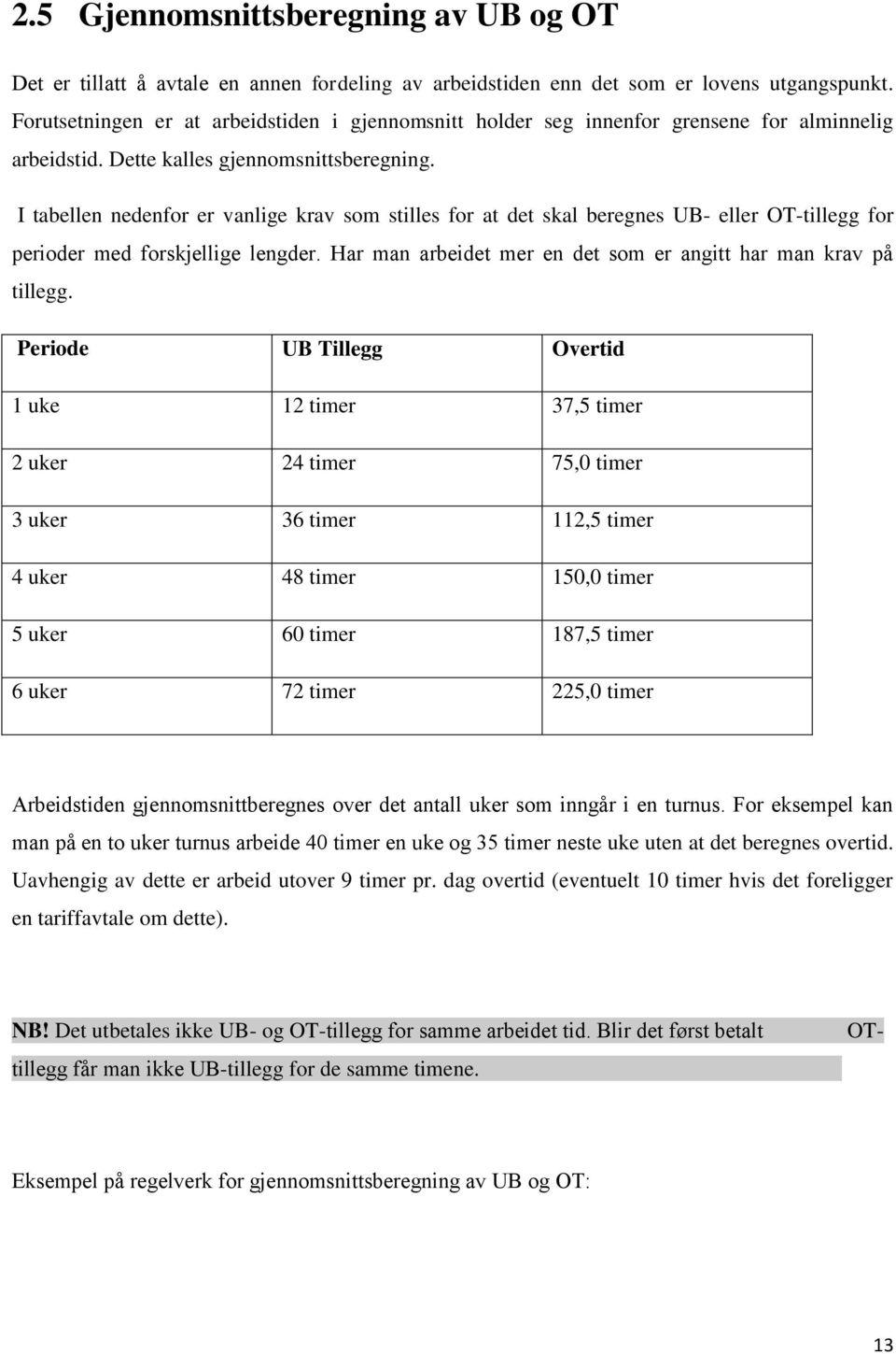 I tabellen nedenfor er vanlige krav som stilles for at det skal beregnes UB- eller OT-tillegg for perioder med forskjellige lengder. Har man arbeidet mer en det som er angitt har man krav på tillegg.