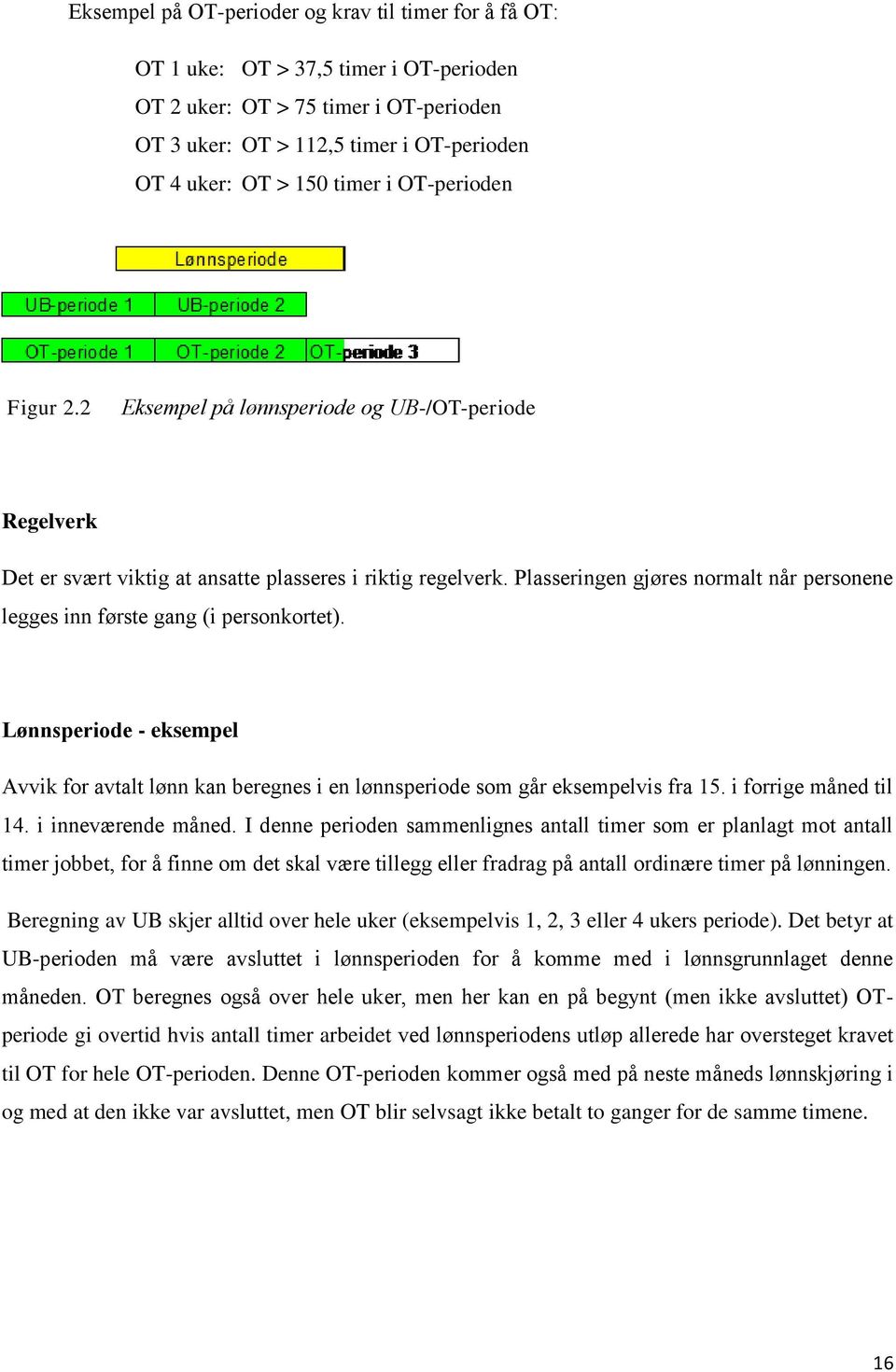 Plasseringen gjøres normalt når personene legges inn første gang (i personkortet). Lønnsperiode - eksempel Avvik for avtalt lønn kan beregnes i en lønnsperiode som går eksempelvis fra 15.