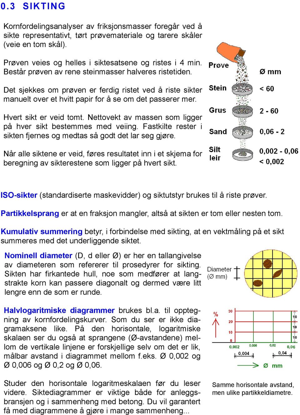 Det sjekkes om prøven er ferdig ristet ved å riste sikter manuelt over et hvitt papir for å se om det passerer mer. Hvert sikt er veid tomt.