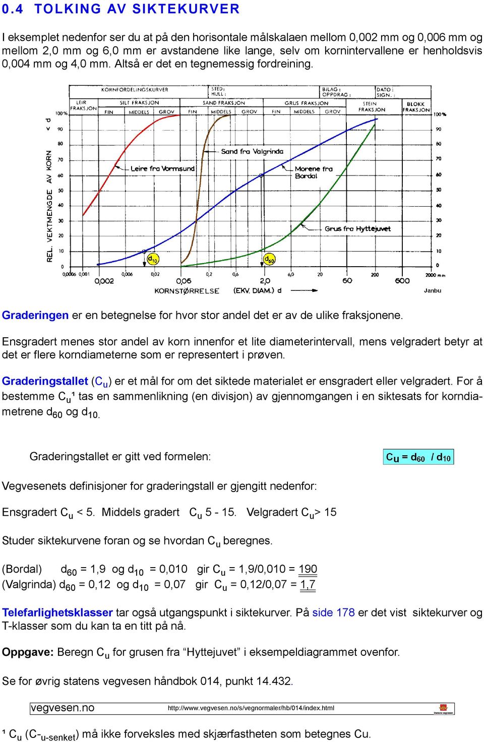 Ensgradert menes stor andel av korn innenfor et lite diameterintervall, mens velgradert betyr at det er flere korndiameterne som er representert i prøven.