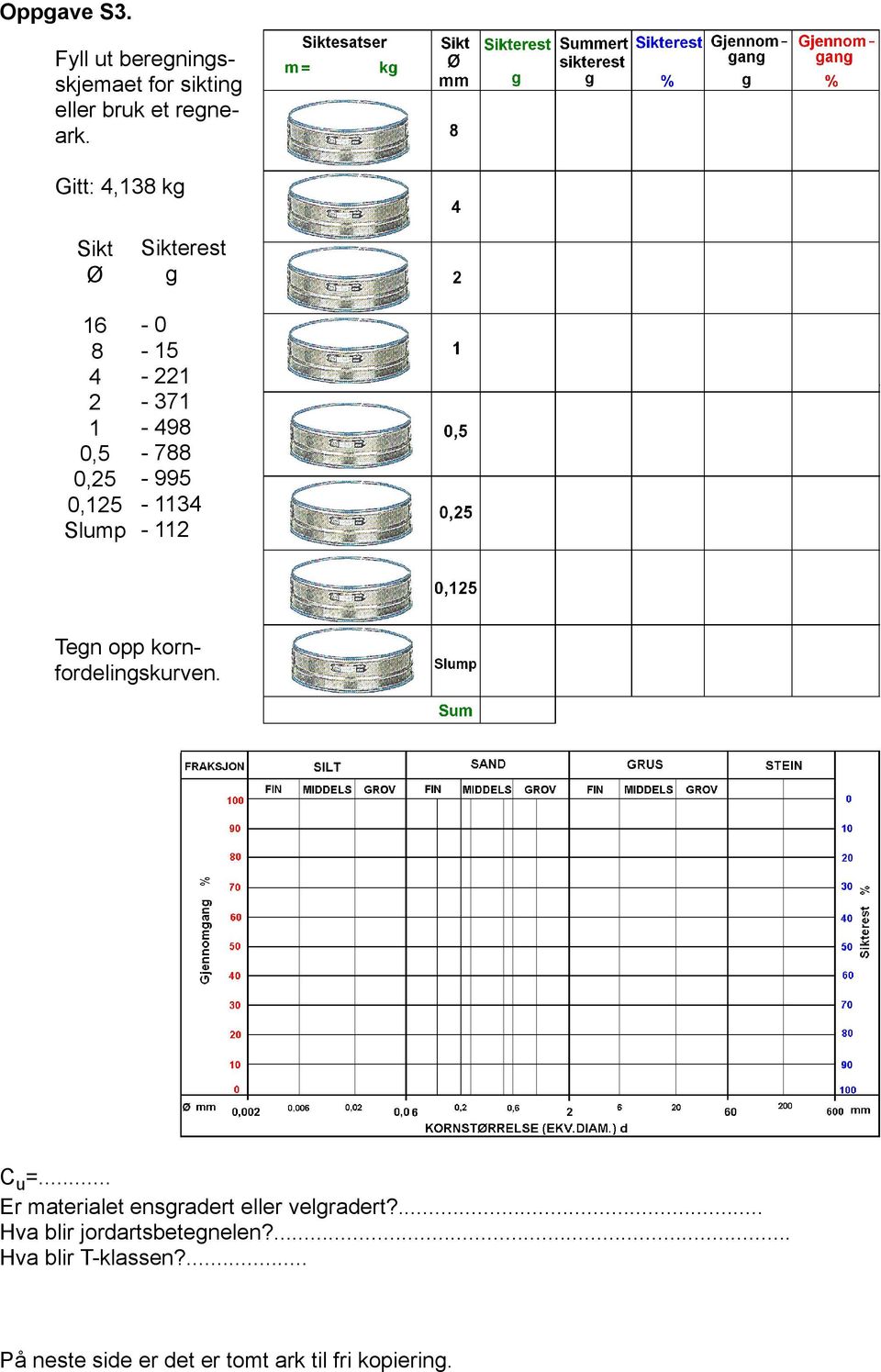 1134 112 Tegn opp kornfordelingskurven. Cu=... Er materialet ensgradert eller velgradert?