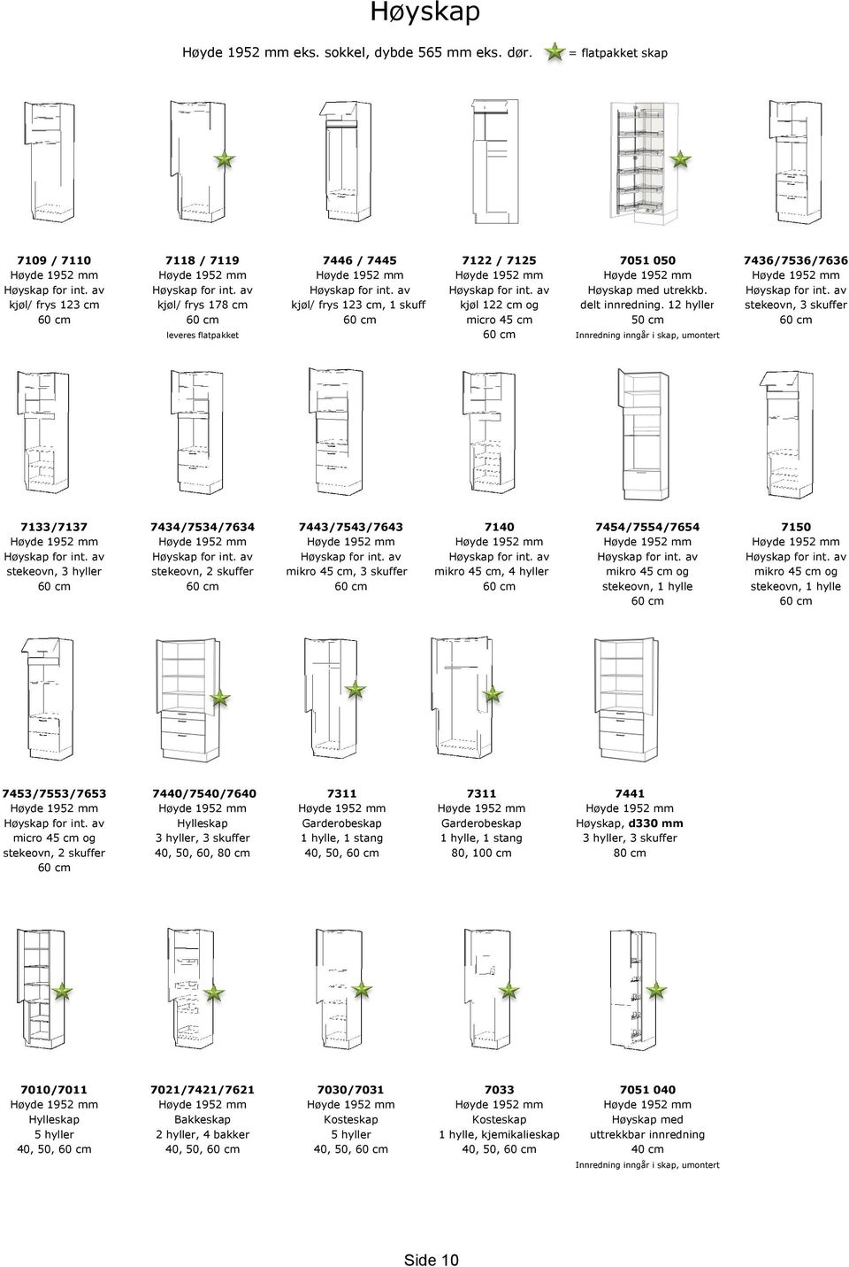 12 hyller micro 45 cm 50 cm leveres flatpakket Innredning inngår i skap, umontert 7436/7536/7636 Høyskap for int. av stekeovn, 3 skuffer 7133/7137 7434/7534/7634 Høyskap for int. av Høyskap for int.