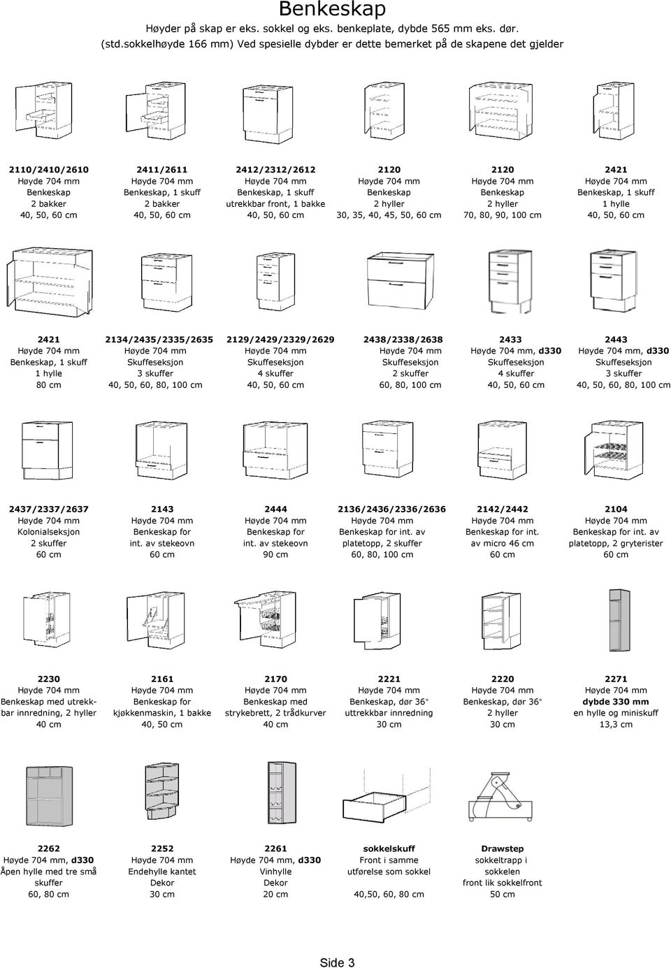 1 skuff utrekkbar front, 1 bakke 40, 50, 2120 Benkeskap 2 hyller 30, 35, 40, 45, 50, 2120 2421 Benkeskap Benkeskap, 1 skuff 2 hyller 1 hylle 70, 80, 90, 100 cm 40, 50, 2421 2134/2435/2335/2635