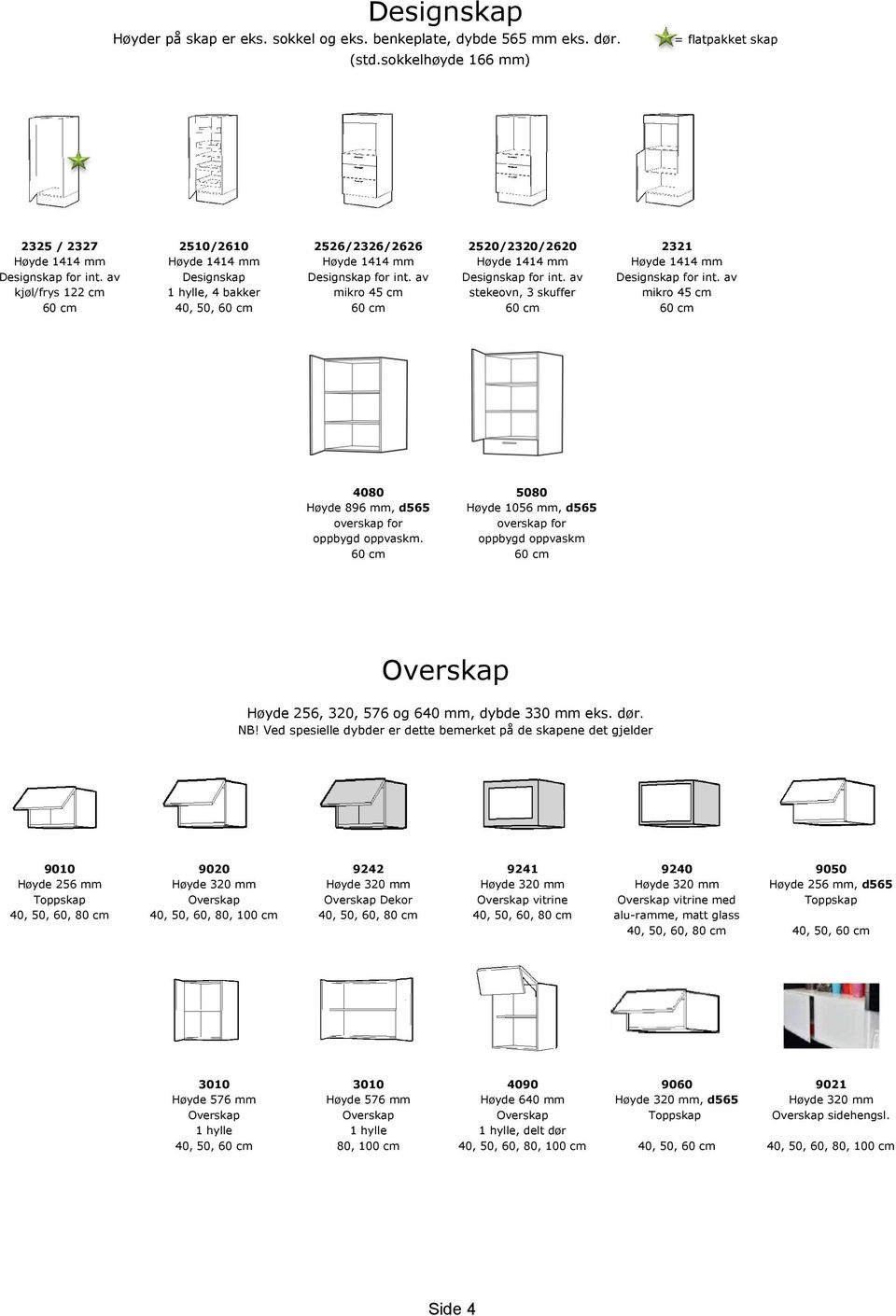 av Designskap Designskap for int. av Designskap for int.