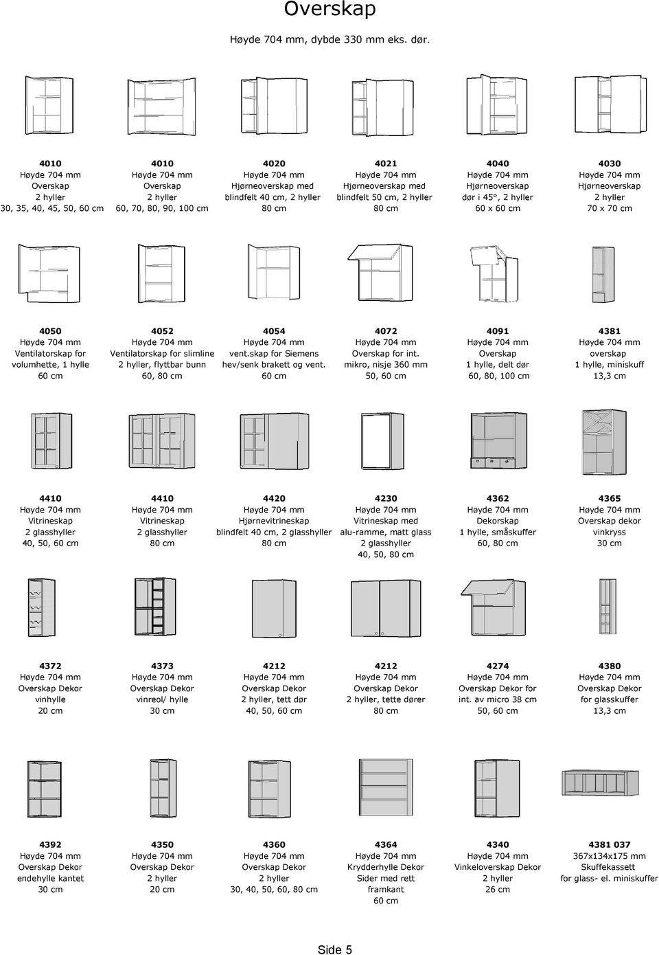 Hjørneoverskap dør i 45, 2 hyller 60 x Hjørneoverskap 2 hyller 70 x 70 cm 4050 4052 4054 4072 4091 Ventilatorskap for Ventilatorskap for slimline vent.skap for Siemens Overskap for int.