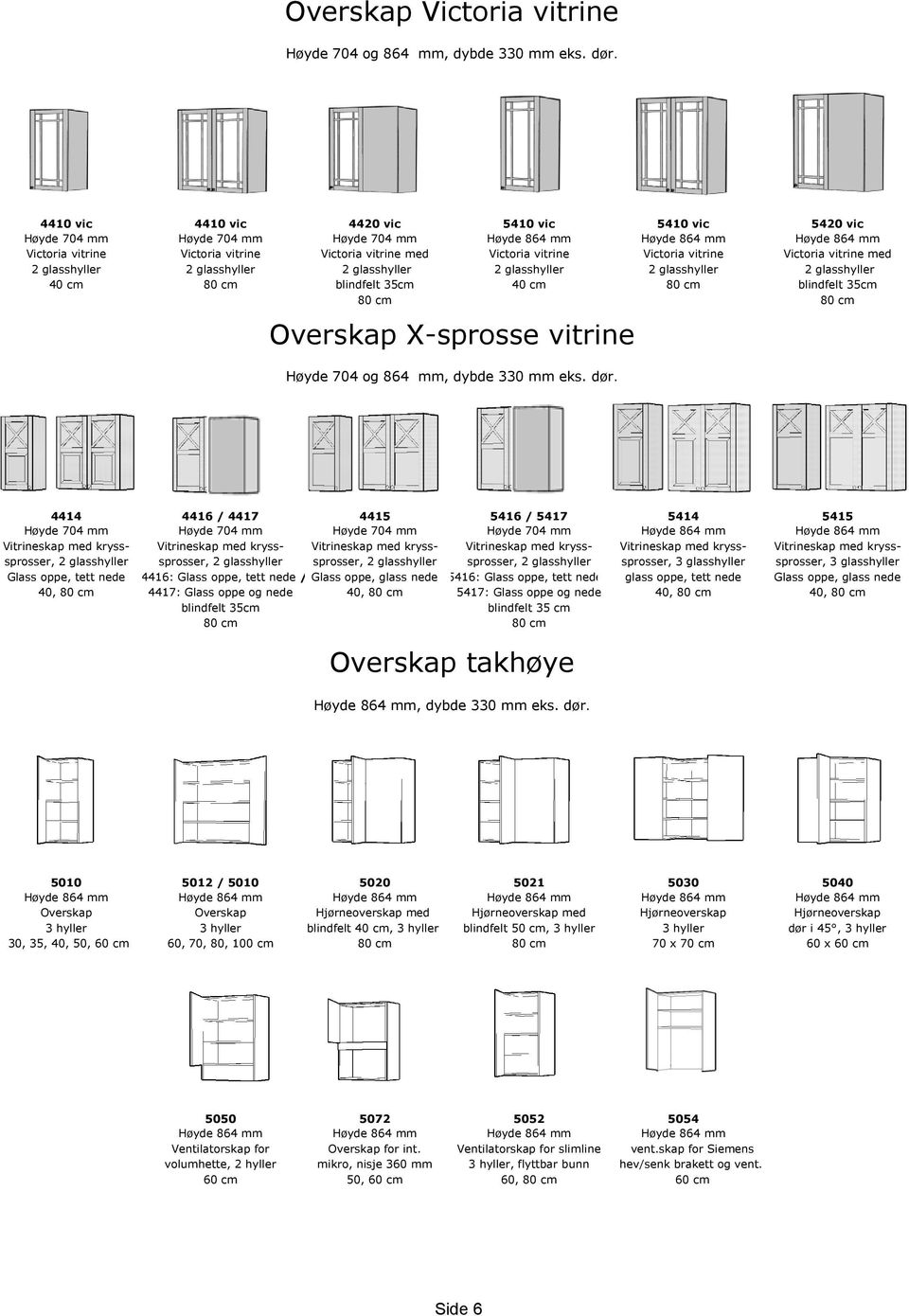glasshyller 2 glasshyller 2 glasshyller 2 glasshyller blindfelt 35cm 40 cm blindfelt 35cm Overskap X-sprosse vitrine Høyde 704 og 864 mm, dybde 330 mm eks. dør.