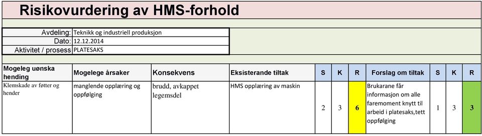 HMS opplæring av maskin 2 3 6 Brukarane får informasjon om