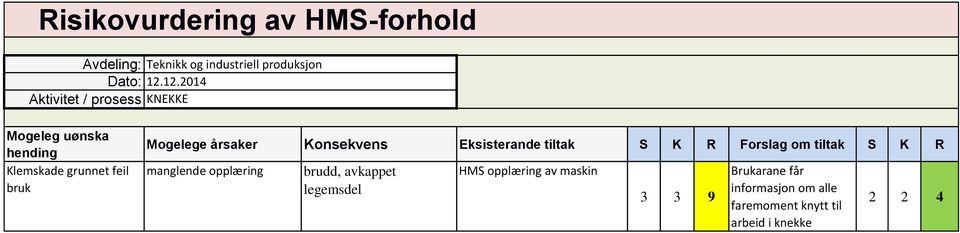 HMS opplæring av maskin 3 3 9 Brukarane får