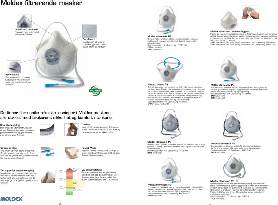 støvmaske sammenleggbar Moldex sin nye sammenleggbare maske er fri for latex Masken kommer singel pakket Bruksområder: landbruk, støperi, isolasjons-arbeid, næringsmiddelindustri, gruvearbeid,