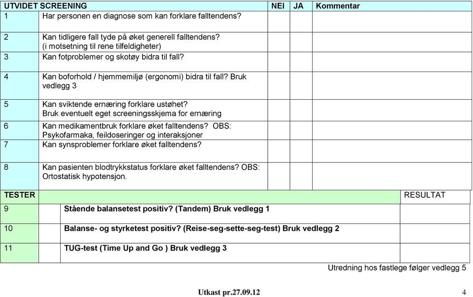 Bruk eventuelt eget screeningsskjema for ernæring 6 Kan medikamentbruk forklare øket falltendens? OBS: Psykofarmaka, feildoseringer og interaksjoner 7 Kan synsproblemer forklare øket falltendens?