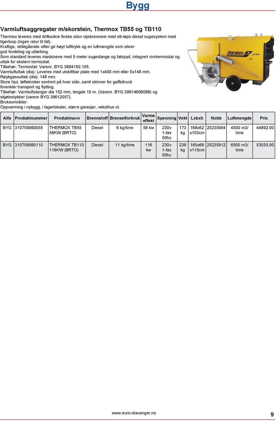 Som standard leveres maskinene med 5 meter sugeslange og fatspyd, integrert romtermostat og uttak for ekstern termostat. Tilbehør: Termostat: Varenr. BYG 3884150.105.