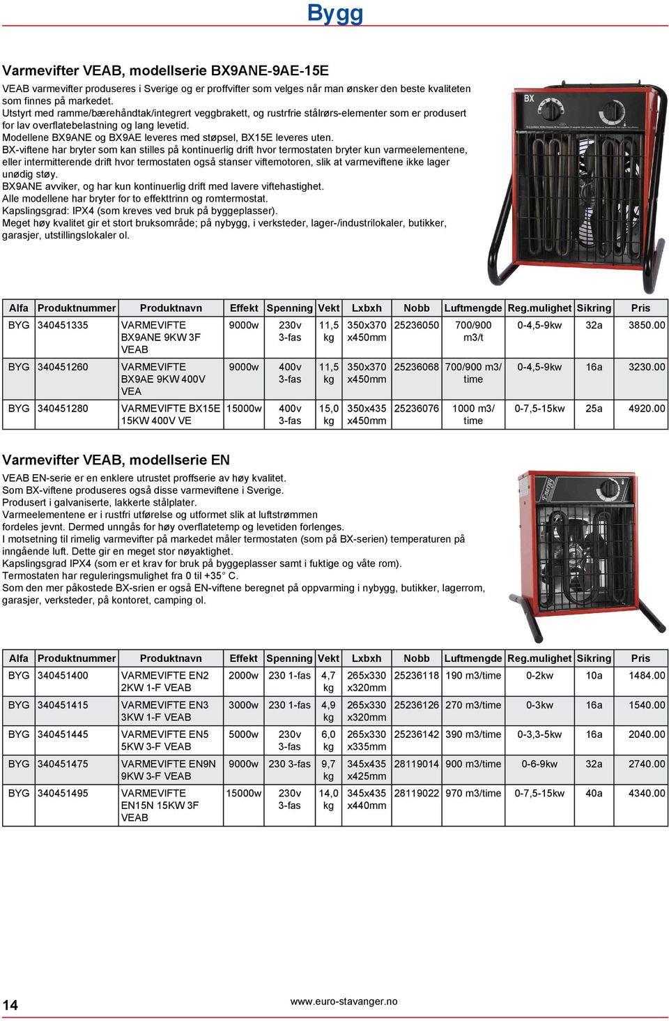 Modellene BX9ANE og BX9AE leveres med støpsel, BX15E leveres uten.