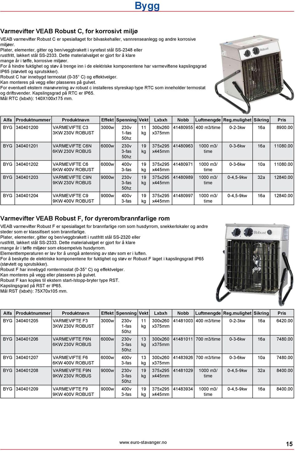 For å hindre fuktighet og støv å trenge inn i de elektriske komponentene har varmeviftene kapslingsgrad IP65 (støvtett og sprutsikker). Robust C har innebygd termostat (0-35 C) og effektvelger.