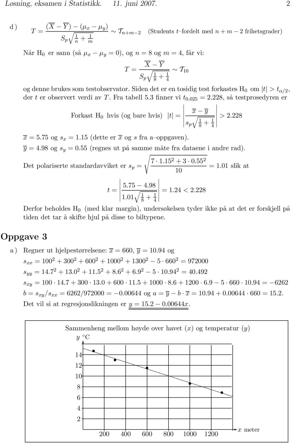 testobservator. Siden det er en tosidig test forkastes H 0 om t >t α/2, der t er observert verdi av T. Fra tabell 5.3 finner vi t 0.025 =2.