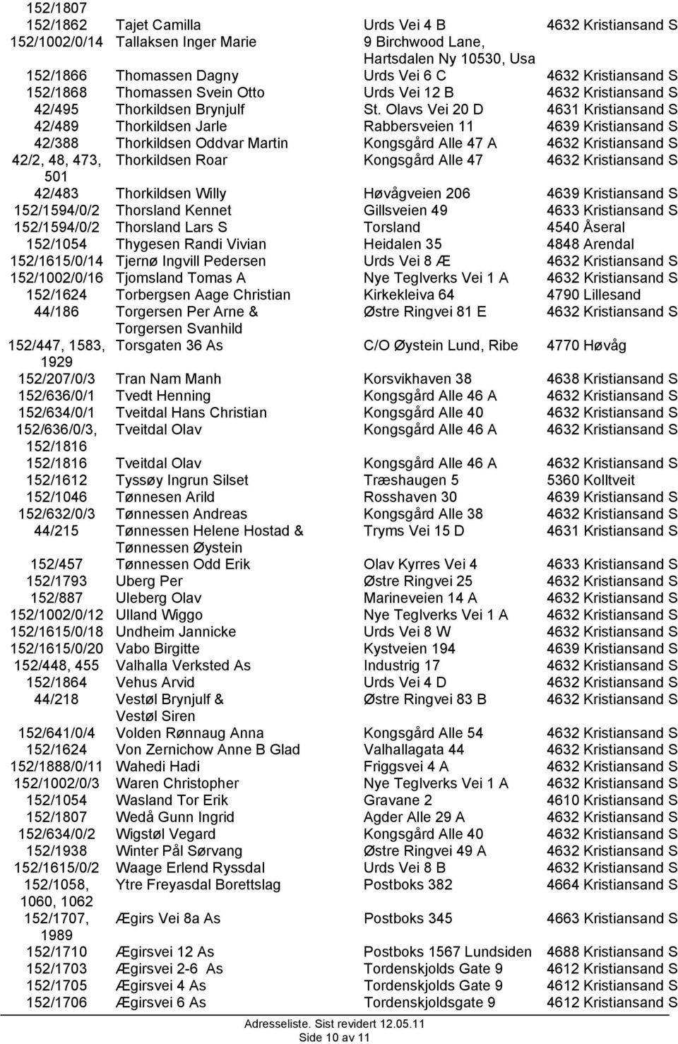 Olavs Vei 20 D 42/489 Thorkildsen Jarle Rabbersveien 11 4639 Kristiansand S 42/388 Thorkildsen Oddvar Martin Kongsgård Alle 47 A 42/2, 48, 473, Thorkildsen Roar Kongsgård Alle 47 501 42/483