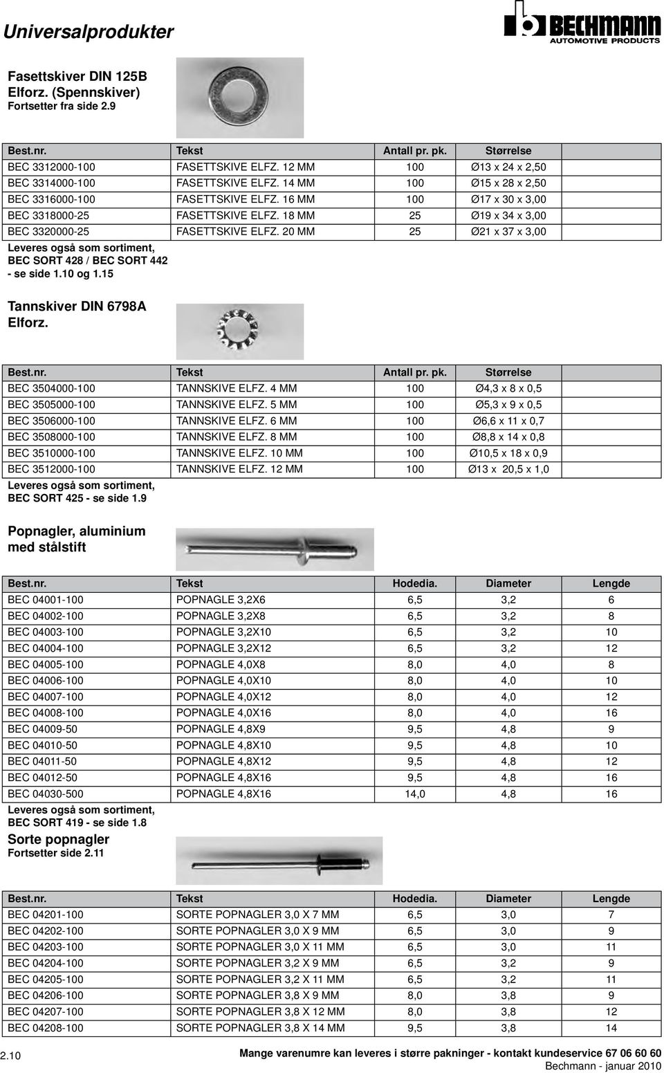 18 MM 25 Ø19 x 34 x 3,00 BEC 3320000-25 FASETTSKIVE ELFZ. 20 MM 25 Ø21 x 37 x 3,00 Leveres også som sortiment, BEC SORT 428 / BEC SORT 442 - se side 1.10 og 1.15 Tannskiver DIN 6798A Elforz. Best.nr.