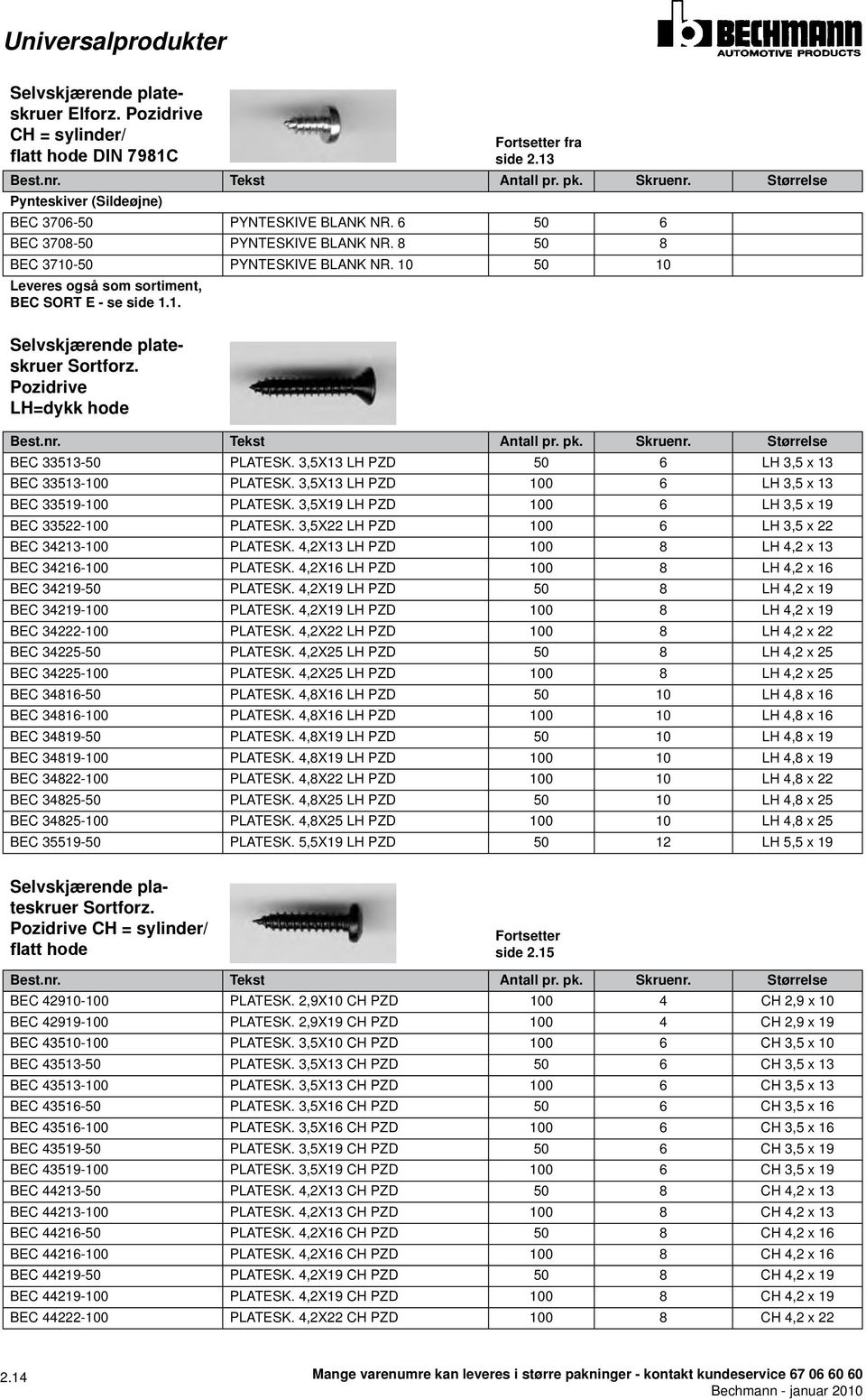10 50 10 Leveres også som sortiment, BEC SORT E - se side 1.1. Selvskjærende plateskruer Sortforz. Pozidrive LH=dykk hode Best.nr. Tekst Antall pr. pk. Skruenr. Størrelse BEC 33513-50 PLATESK.