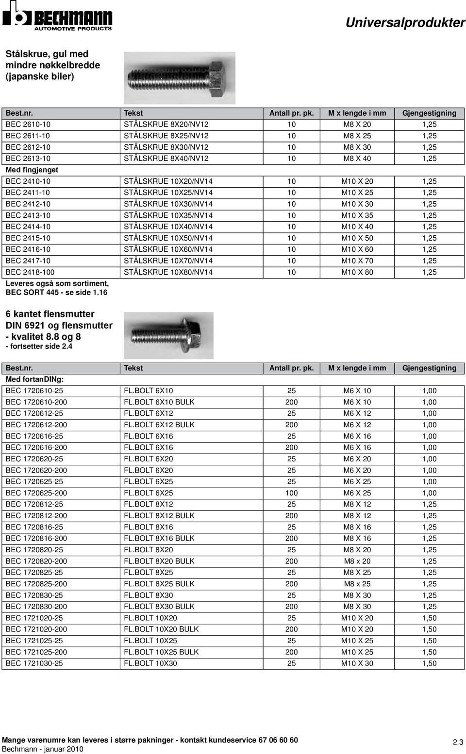 8X40/NV12 10 M8 X 40 1,25 Med fingjenget BEC 2410-10 STÅLSKRUE 10X20/NV14 10 M10 X 20 1,25 BEC 2411-10 STÅLSKRUE 10X25/NV14 10 M10 X 25 1,25 BEC 2412-10 STÅLSKRUE 10X30/NV14 10 M10 X 30 1,25 BEC